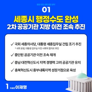 첫째, 세종을 행정수도의 중심으로 완성하고 제2차 공공기관 이전을 조속히 추진하겠습니다.